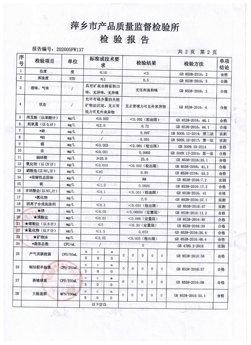 成品水檢驗(yàn)報(bào)告3